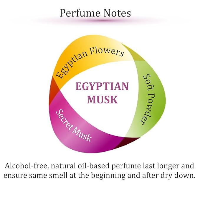 Zoha Egyptian Musk - Egyptian Oil Perfume for Women and Men, Skin-Friendly, Alcohol-Free Perfume Oil, Travel Size Clean Parfum, 30ml Spray