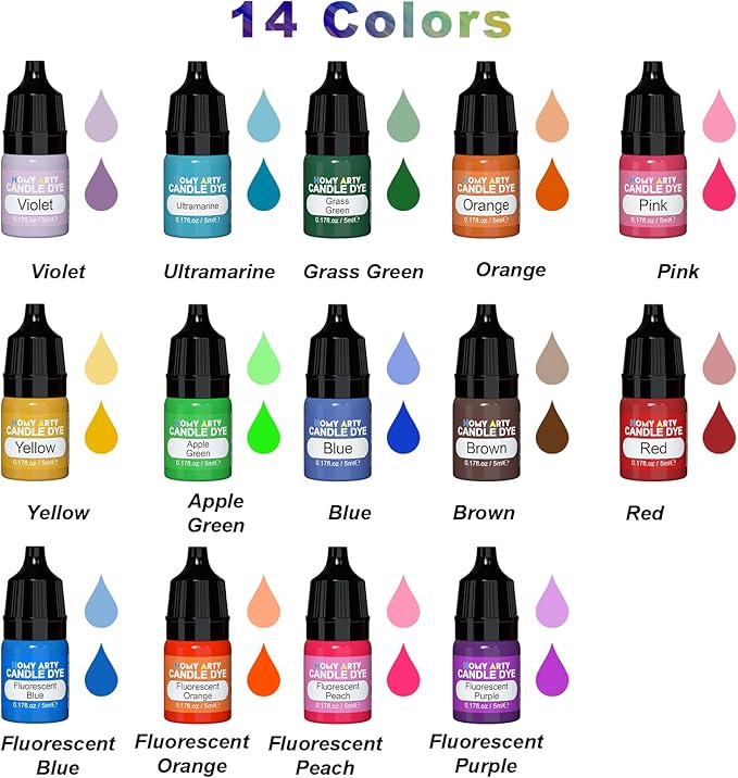 Candle Dye - 14 Colors Candle Wax Dye, Highly Concentrated Candle Color Dye, Oil-Based Liquid Candle Dye for Soy Wax, Candle Making - 0.17 FL OZ