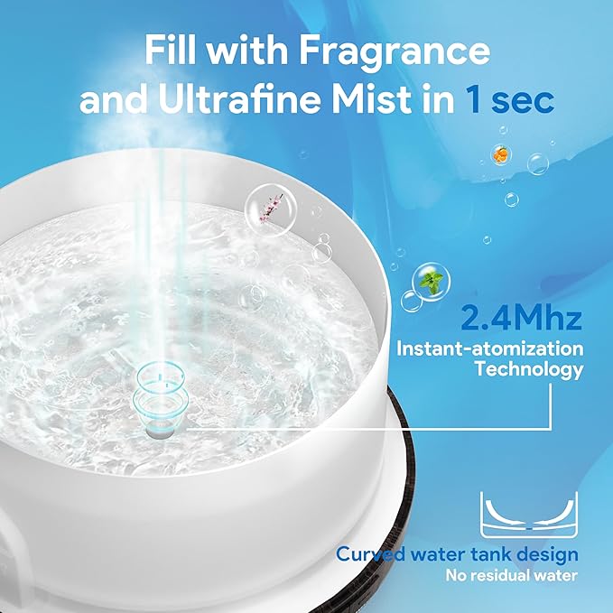 ASAKUKI Essential Oil Diffuser 500ml, Ultrasonic Aromatherapy Humidifier with Remote Control, 7 LED Colors, Timer & Auto-Off, Large Room Diffuser (Dark Brown)
