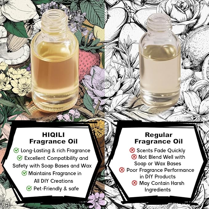 HIQILI Sandalwood Fragrance Oil for Home Diffuser, Luxury Hotel Scent, Perfect for DIY Candle & Soap Making, Add to Body Lotion - 5.07 Fl Oz